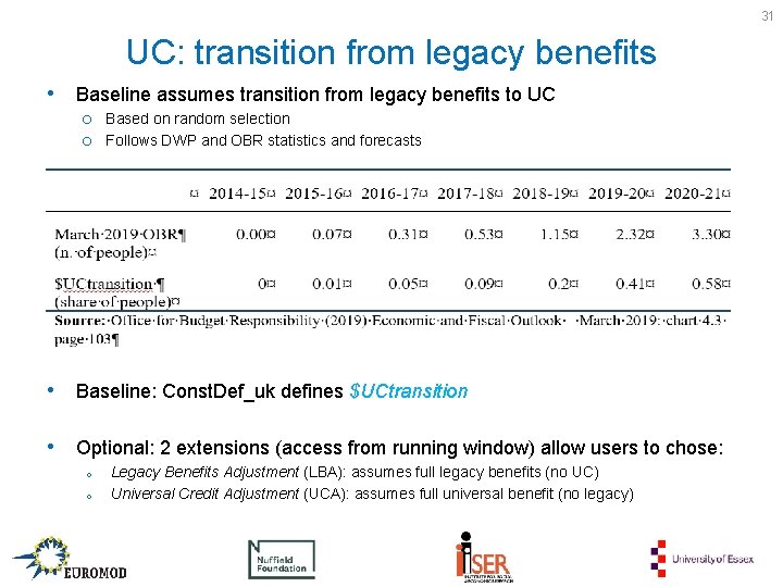 31 UC: transition from legacy benefits • Baseline assumes transition from legacy benefits to