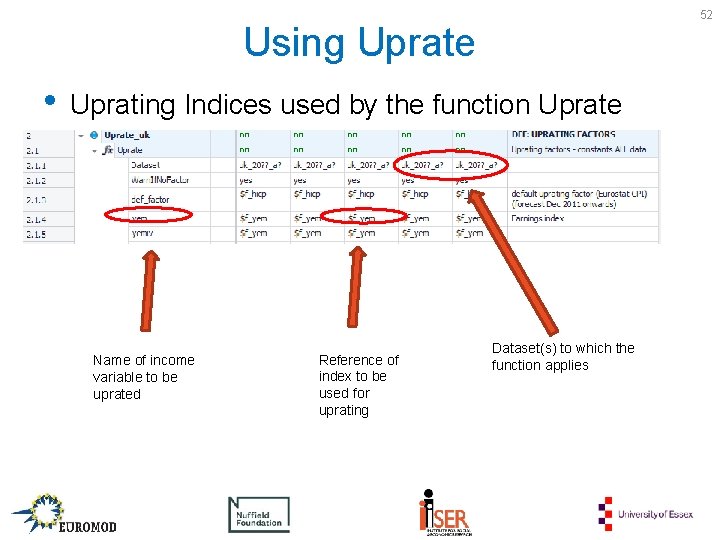 52 Using Uprate • Uprating Indices used by the function Uprate Name of income