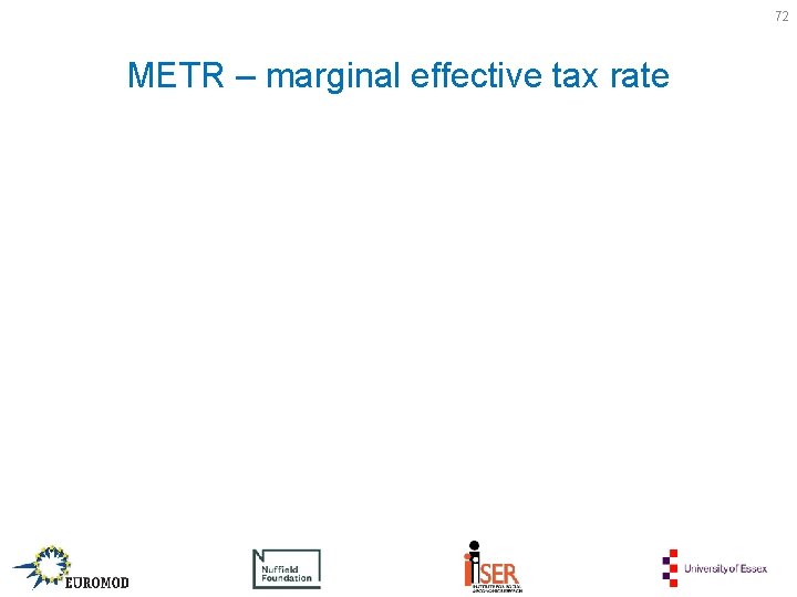 72 METR – marginal effective tax rate 