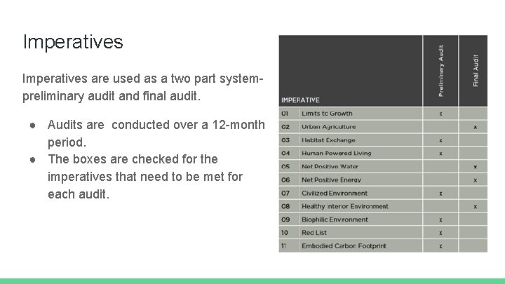 Imperatives are used as a two part systempreliminary audit and final audit. ● Audits