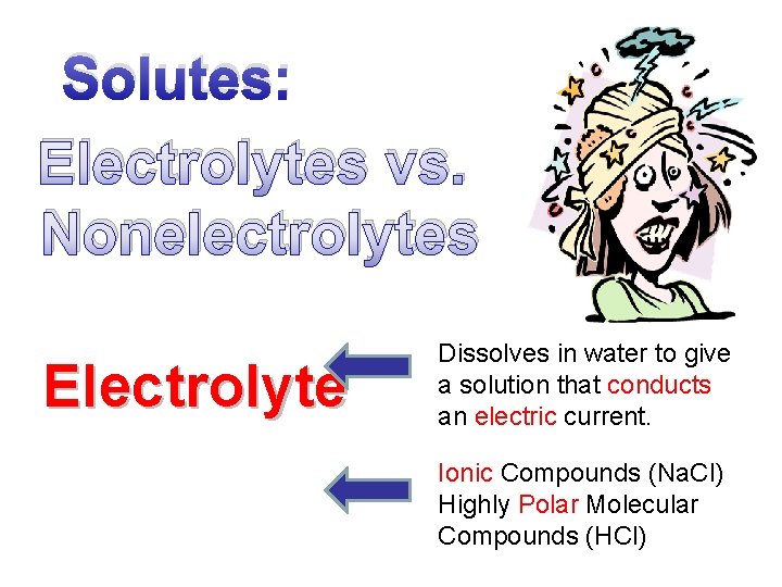 Solutes: Electrolytes vs. Nonelectrolytes Electrolyte Dissolves in water to give a solution that conducts Solutes: Electrolytes vs. Nonelectrolytes Electrolyte Dissolves in water to give a solution that conducts