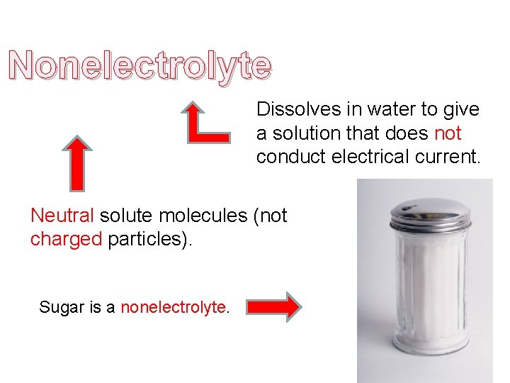 Nonelectrolyte Dissolves in water to give a solution that does not conduct electrical current. Nonelectrolyte Dissolves in water to give a solution that does not conduct electrical current.