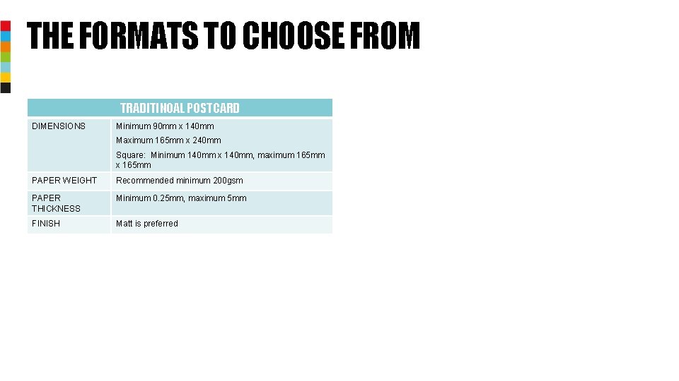 THE FORMATS TO CHOOSE FROM TRADITINOAL POSTCARD DIMENSIONS Minimum 90 mm x 140 mm