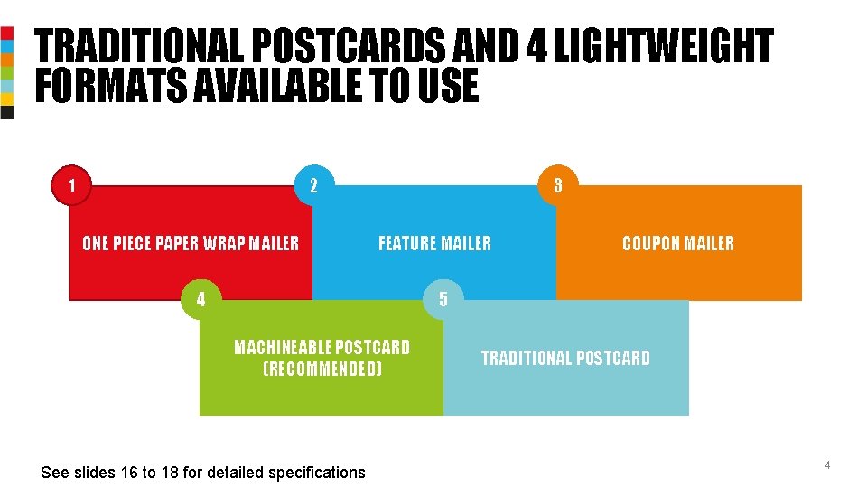 TRADITIONAL POSTCARDS AND 4 LIGHTWEIGHT FORMATS AVAILABLE TO USE 2 1 ONE PIECE PAPER