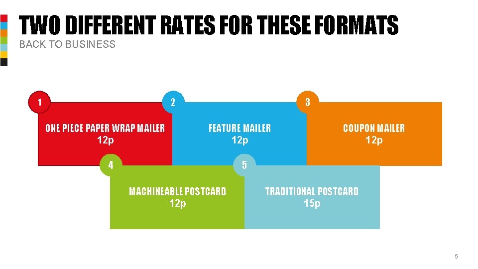 TWO DIFFERENT RATES FOR THESE FORMATS BACK TO BUSINESS 2 1 ONE PIECE PAPER