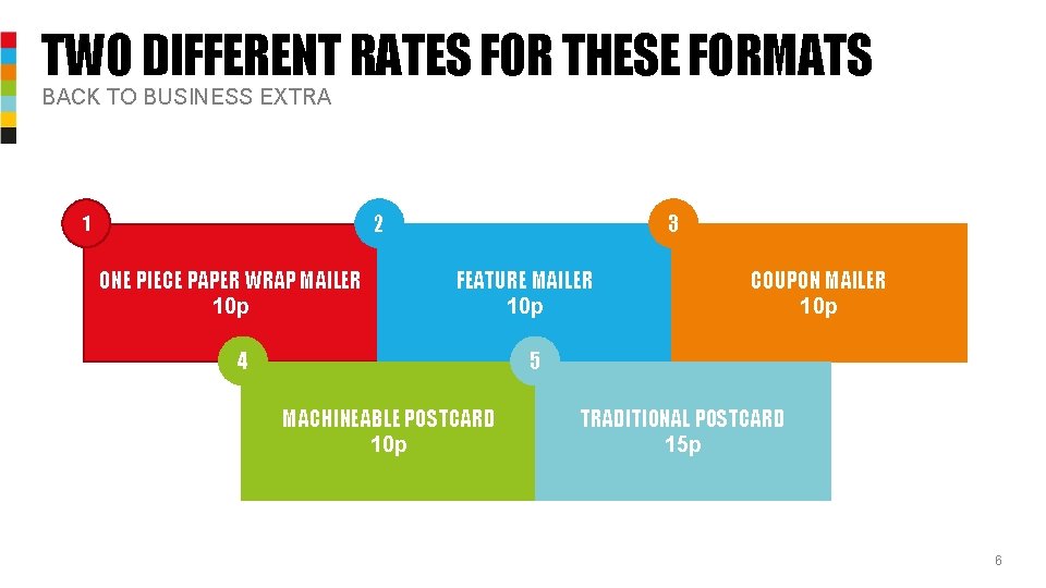 TWO DIFFERENT RATES FOR THESE FORMATS BACK TO BUSINESS EXTRA 2 1 ONE PIECE