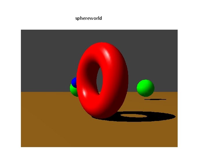 sphereworld 