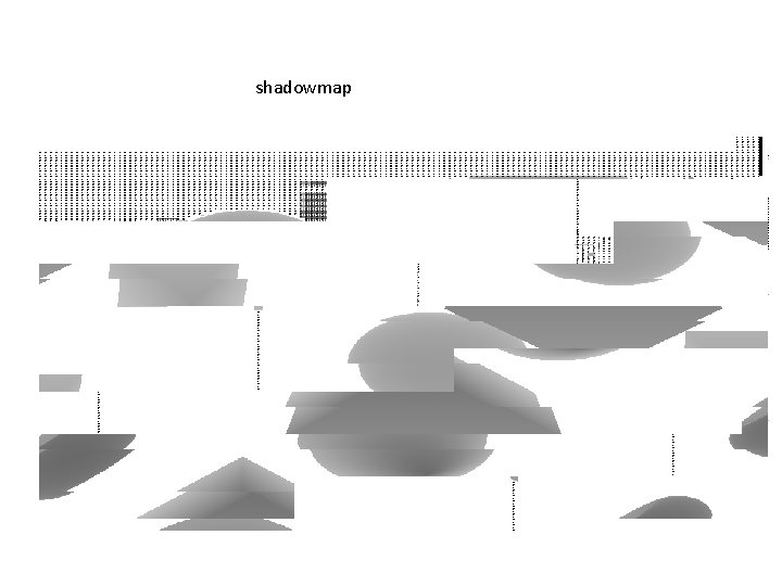 shadowmap 