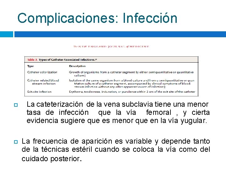 Complicaciones: Infección La cateterización de la vena subclavia tiene una menor tasa de infección