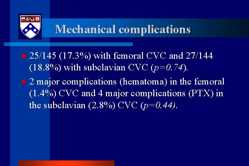 Mechanical complications 25/145 (17. 3%) with femoral CVC and 27/144 (18. 8%) with subclavian