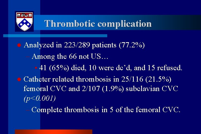 Thrombotic complication Analyzed in 223/289 patients (77. 2%) – Among the 66 not US…
