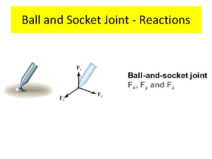 Ball and Socket Joint - Reactions 