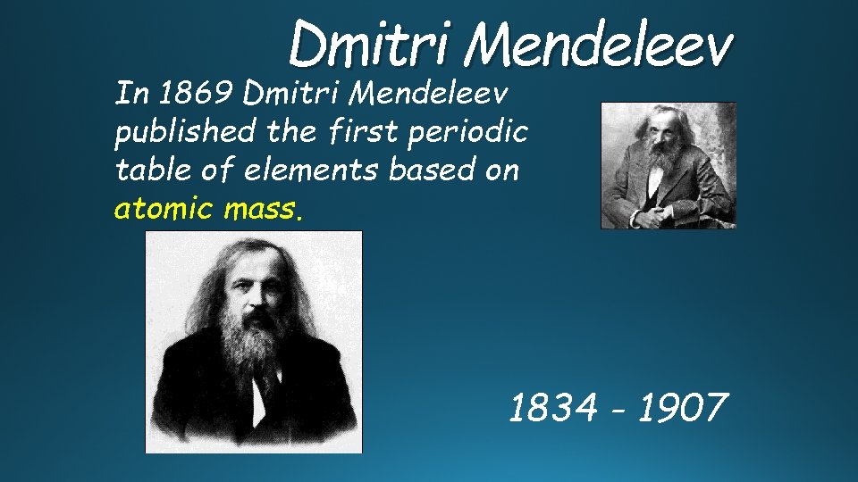 Dmitri Mendeleev In 1869 Dmitri Mendeleev published the first periodic table of elements based