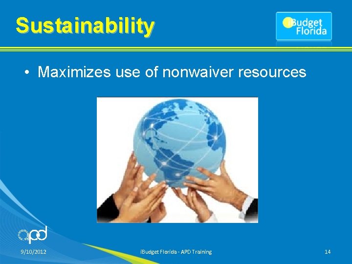 Sustainability • Maximizes use of nonwaiver resources 9/10/2012 i. Budget Florida - APD Training