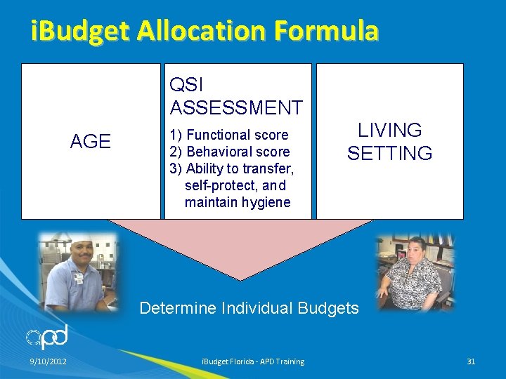 i. Budget Allocation Formula QSI ASSESSMENT AGE 1) Functional score 2) Behavioral score 3)