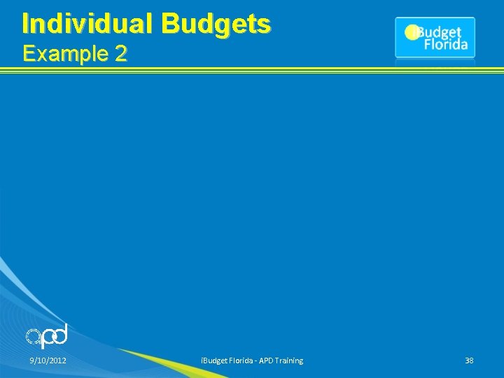 Individual Budgets Example 2 9/10/2012 i. Budget Florida - APD Training 38 