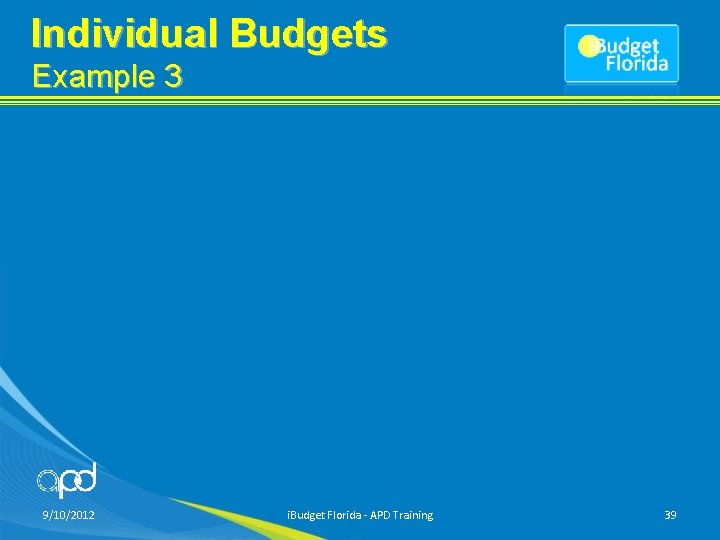 Individual Budgets Example 3 9/10/2012 i. Budget Florida - APD Training 39 