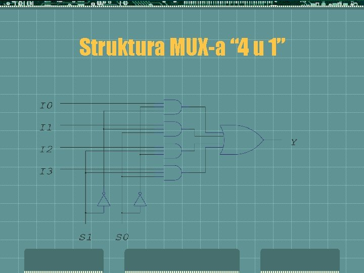 Struktura MUX-a “ 4 u 1” 