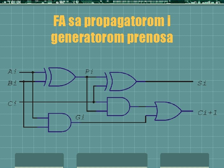 FA sa propagatorom i generatorom prenosa 