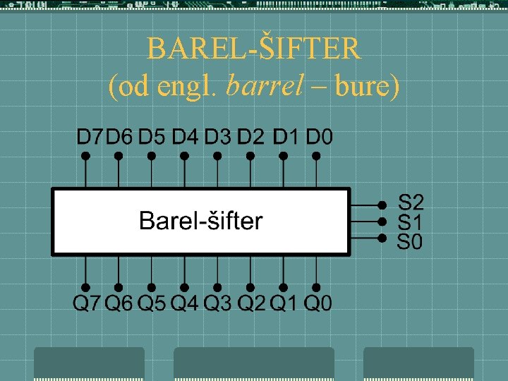 BAREL-ŠIFTER (od engl. barrel – bure) 