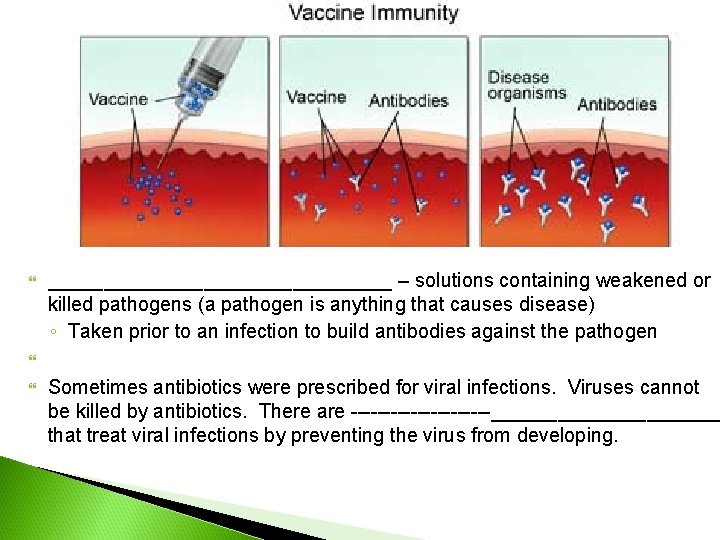  ________________ – solutions containing weakened or killed pathogens (a pathogen is anything that