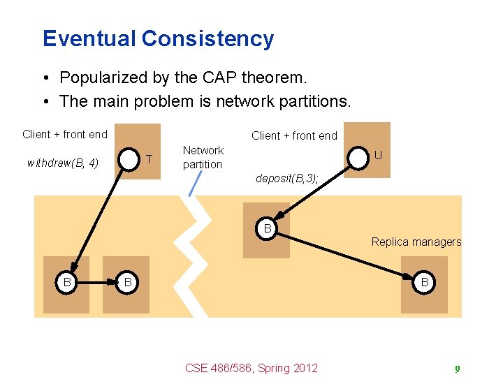 Eventual Consistency • Popularized by the CAP theorem. • The main problem is network