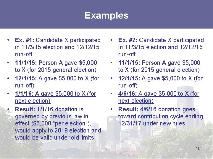 Examples • Ex. #1: Candidate X participated in 11/3/15 election and 12/12/15 run-off •