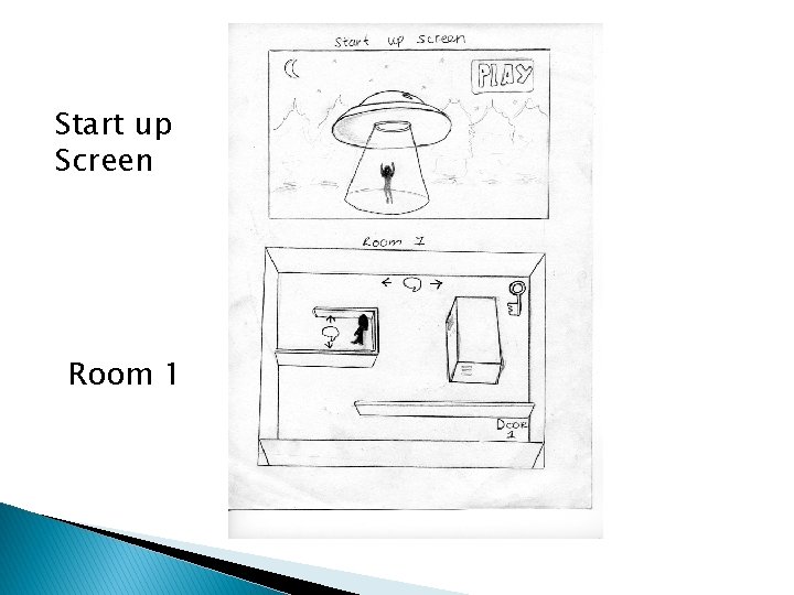 Start up Screen Room 1 