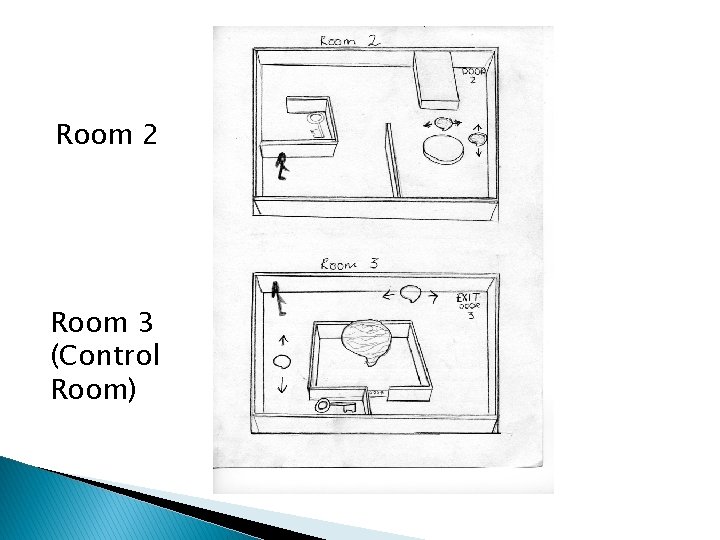 Room 2 Room 3 (Control Room) 