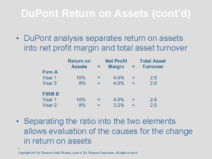 Du. Pont Return on Assets (cont’d) • Du. Pont analysis separates return on assets