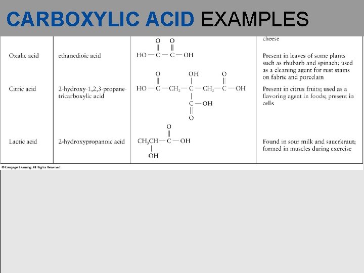 CARBOXYLIC ACID EXAMPLES 