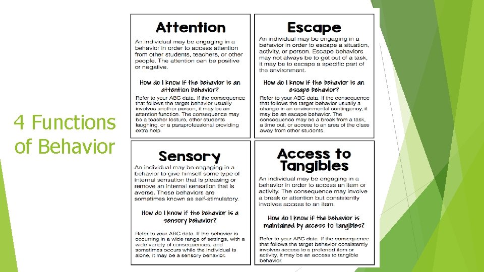 4 Functions of Behavior 