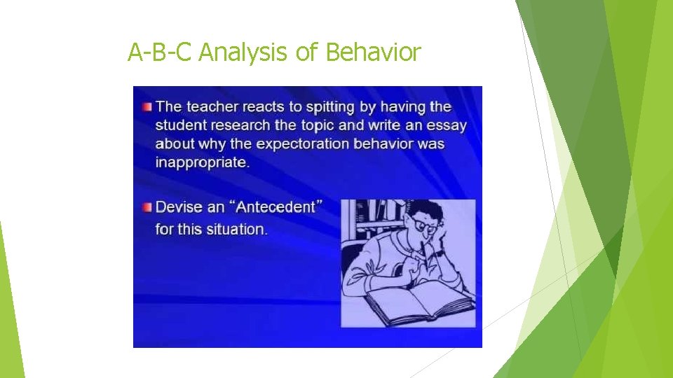 A-B-C Analysis of Behavior 