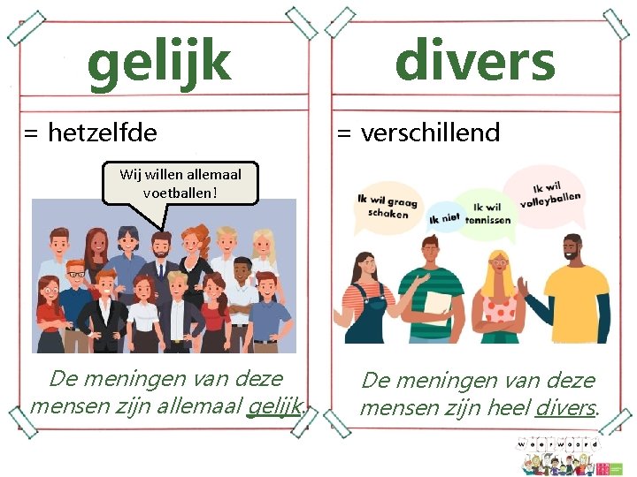 gelijk = hetzelfde divers = verschillend Wij willen allemaal voetballen! De meningen van deze