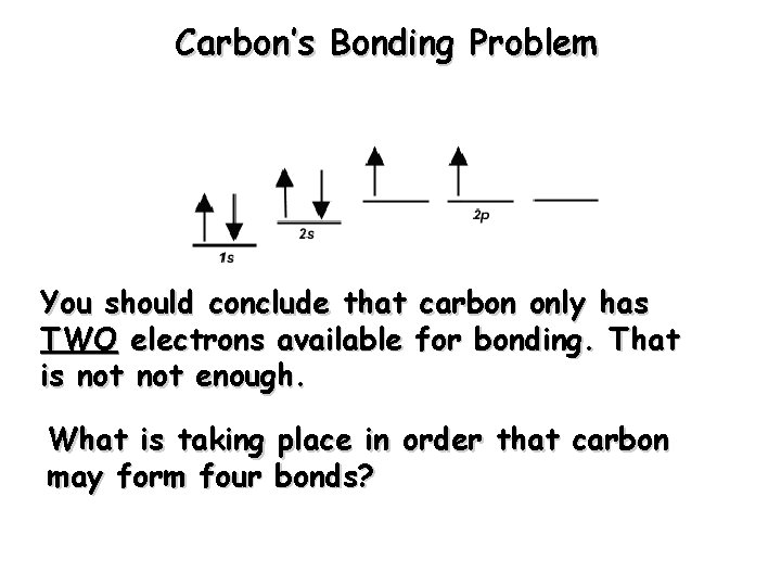 Carbon’s Bonding Problem You should conclude that carbon only has TWO electrons available for