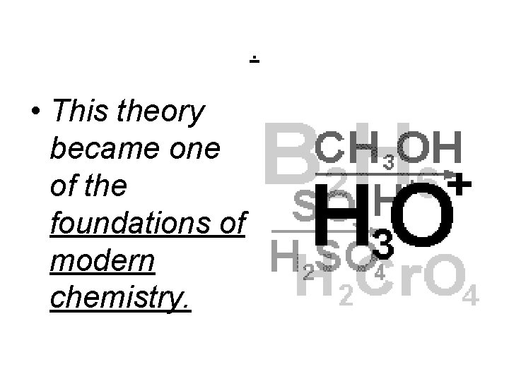 . • This theory became one of the foundations of modern chemistry. 