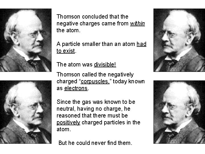 Thomson concluded that the negative charges came from within the atom. A particle smaller