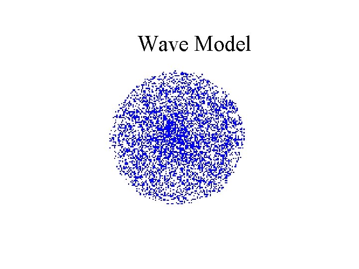 Wave Model 