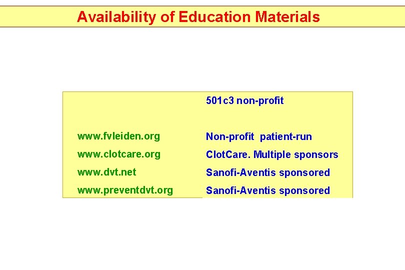 Availability of Education Materials • www. nattinfo. org 501 c 3 non-profit • www.