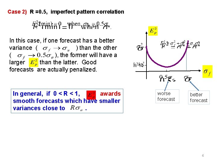 Case 2) R =0. 5, imperfect pattern correlation In this case, if one forecast