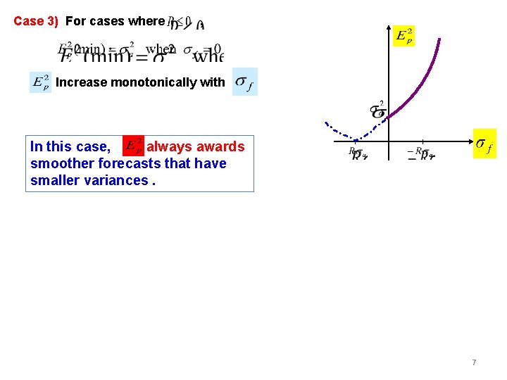 Case 3) For cases where , Increase monotonically with In this case, always awards