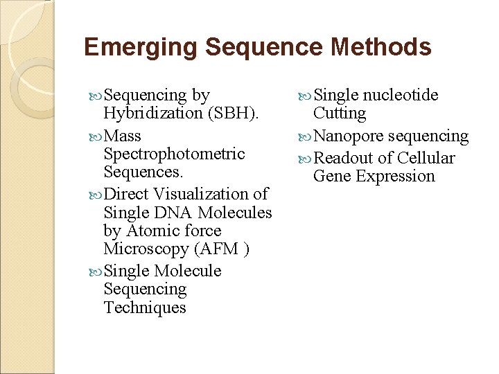 Emerging Sequence Methods Sequencing by Hybridization (SBH). Mass Spectrophotometric Sequences. Direct Visualization of Single