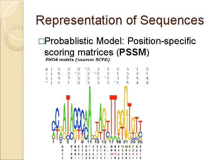 Representation of Sequences �Probablistic Model: Position-specific scoring matrices (PSSM) 