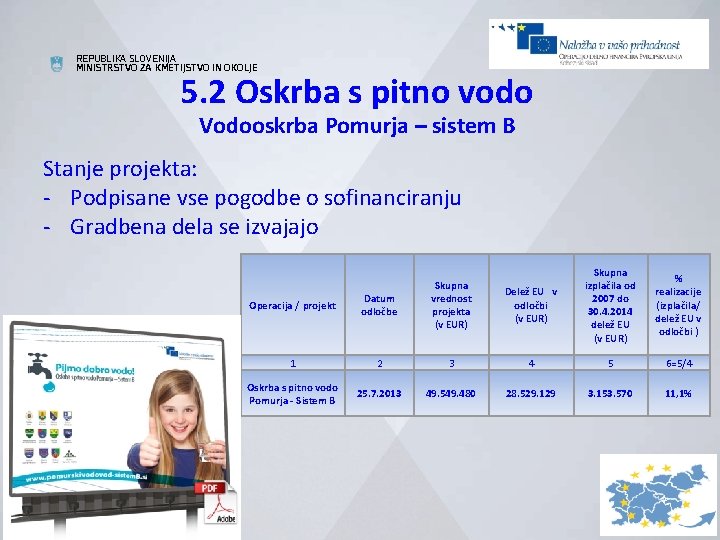 REPUBLIKA SLOVENIJA MINISTRSTVO ZA KMETIJSTVO IN OKOLJE 5. 2 Oskrba s pitno vodo Vodooskrba