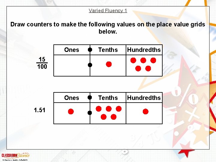 Varied Fluency 1 Draw counters to make the following values on the place value