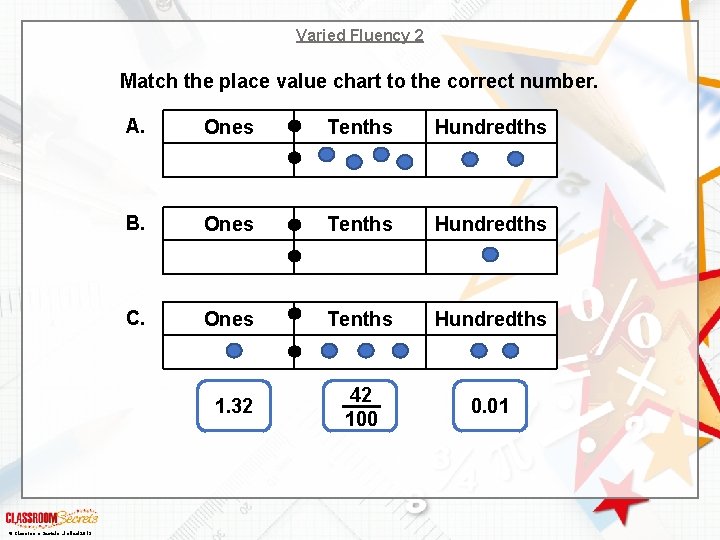 Varied Fluency 2 Match the place value chart to the correct number. © Classroom