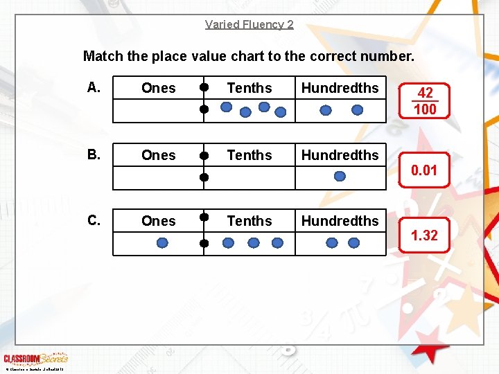 Varied Fluency 2 Match the place value chart to the correct number. © Classroom
