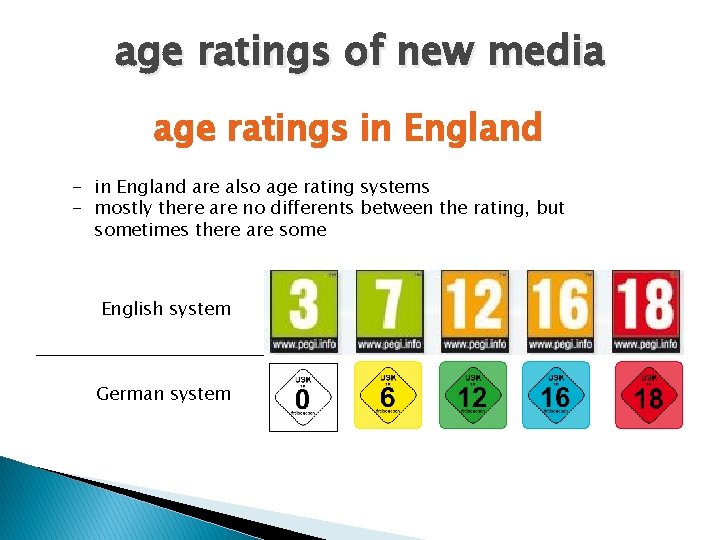 age ratings of new media age ratings in England - in England are also