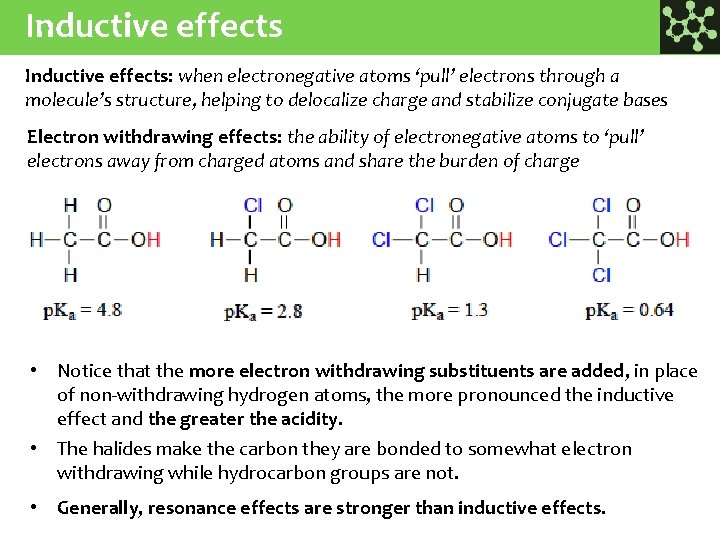 Inductive effects: when electronegative atoms ‘pull’ electrons through a molecule’s structure, helping to delocalize