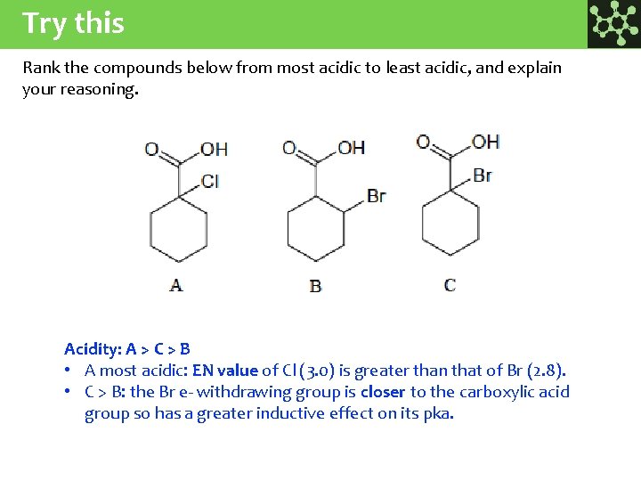 Try this Rank the compounds below from most acidic to least acidic, and explain
